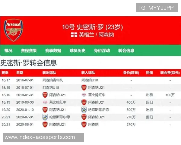 德天空报道法兰克福冬窗有意租借纽卡前锋奥苏拉加强阵容