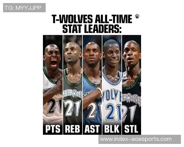 加内特与巅峰乔丹OK组合老詹库里交手回顾难度之大令人惊叹