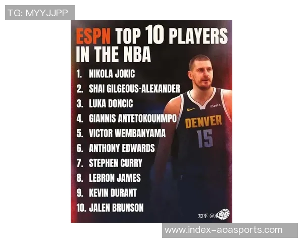 NBA新赛季25大球星评选谁将成为联盟最强小前锋之争