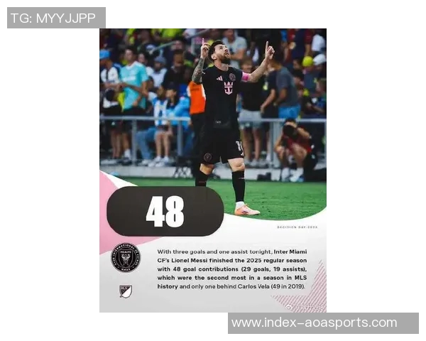 梅西回忆本赛季联赛首球瞬间反应不确定是看到还是想象