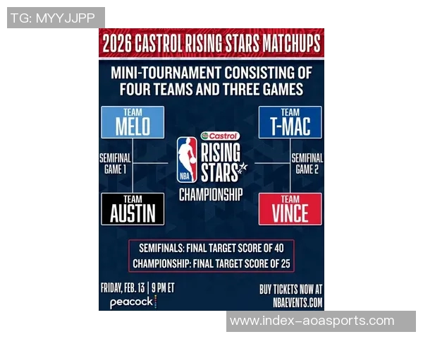 2026全明星新秀赛教练阵容揭晓安东尼卡特麦迪小里弗斯携手执教